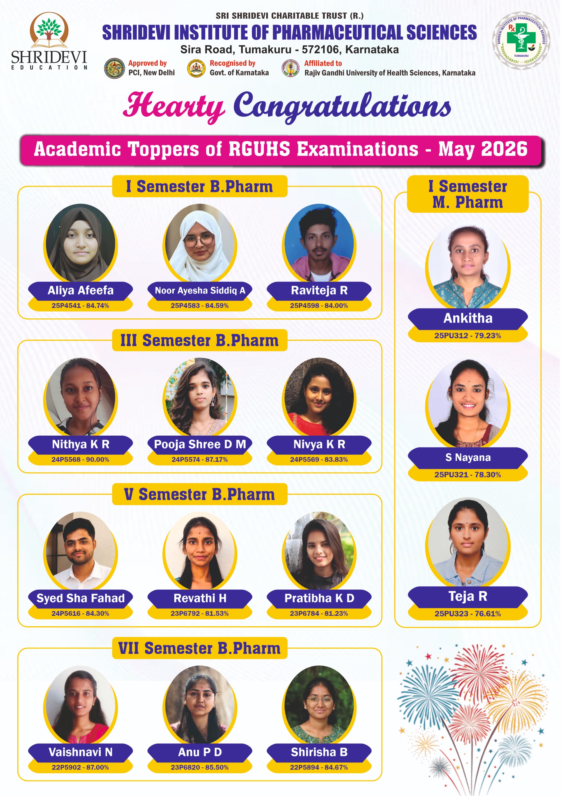 Students achievements 1