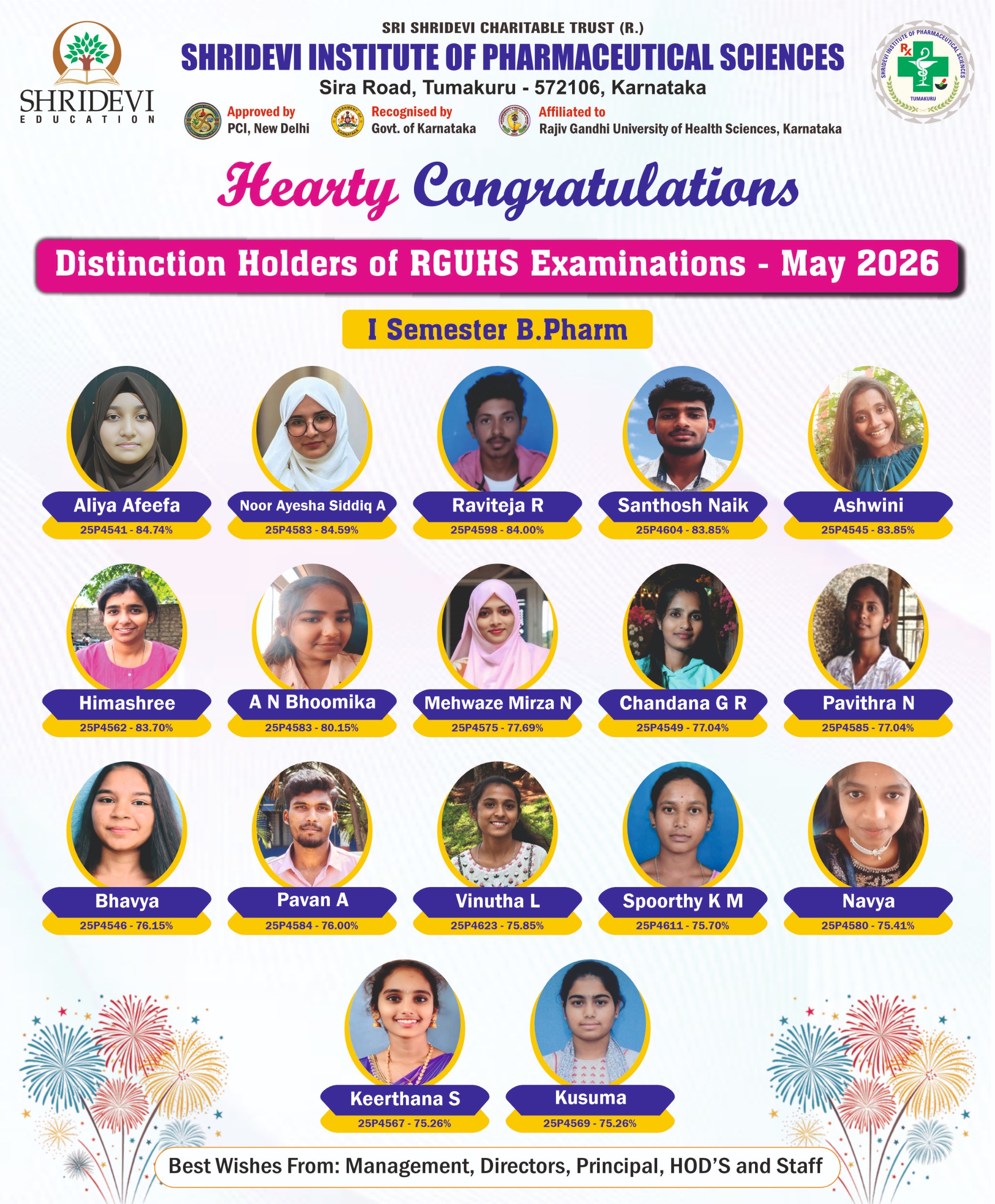 Students achievements 2