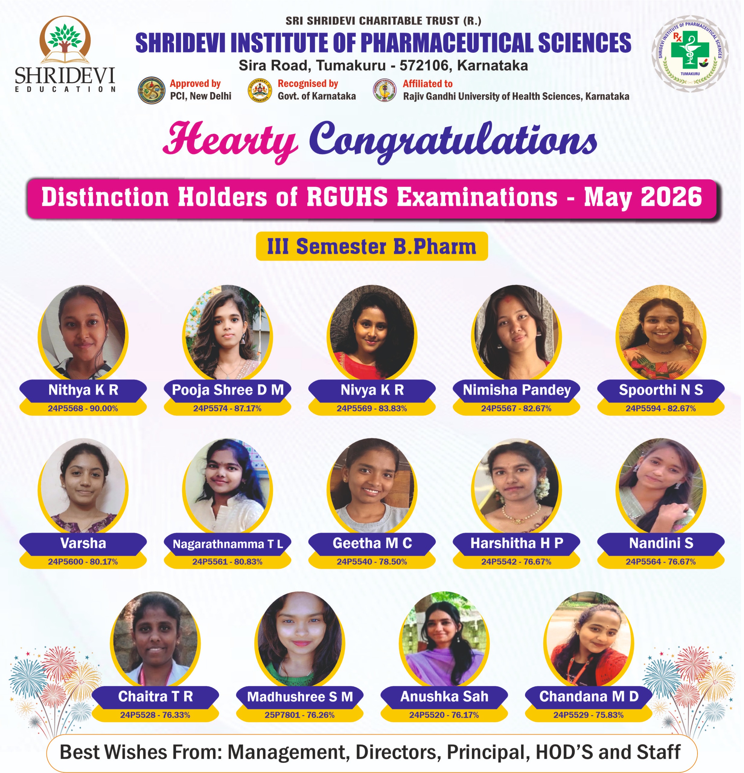 Students achievements 3