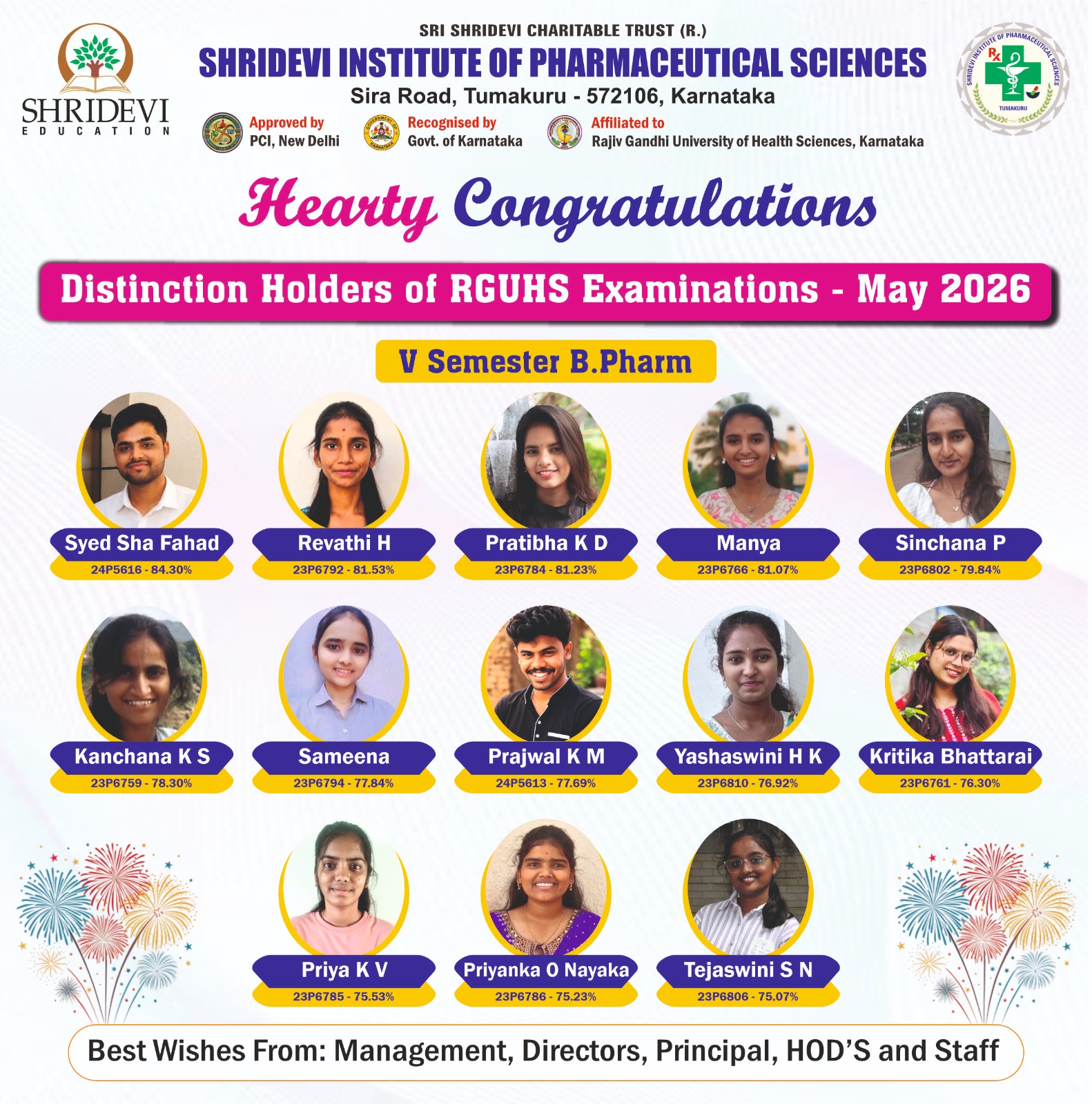 Students achievements 4