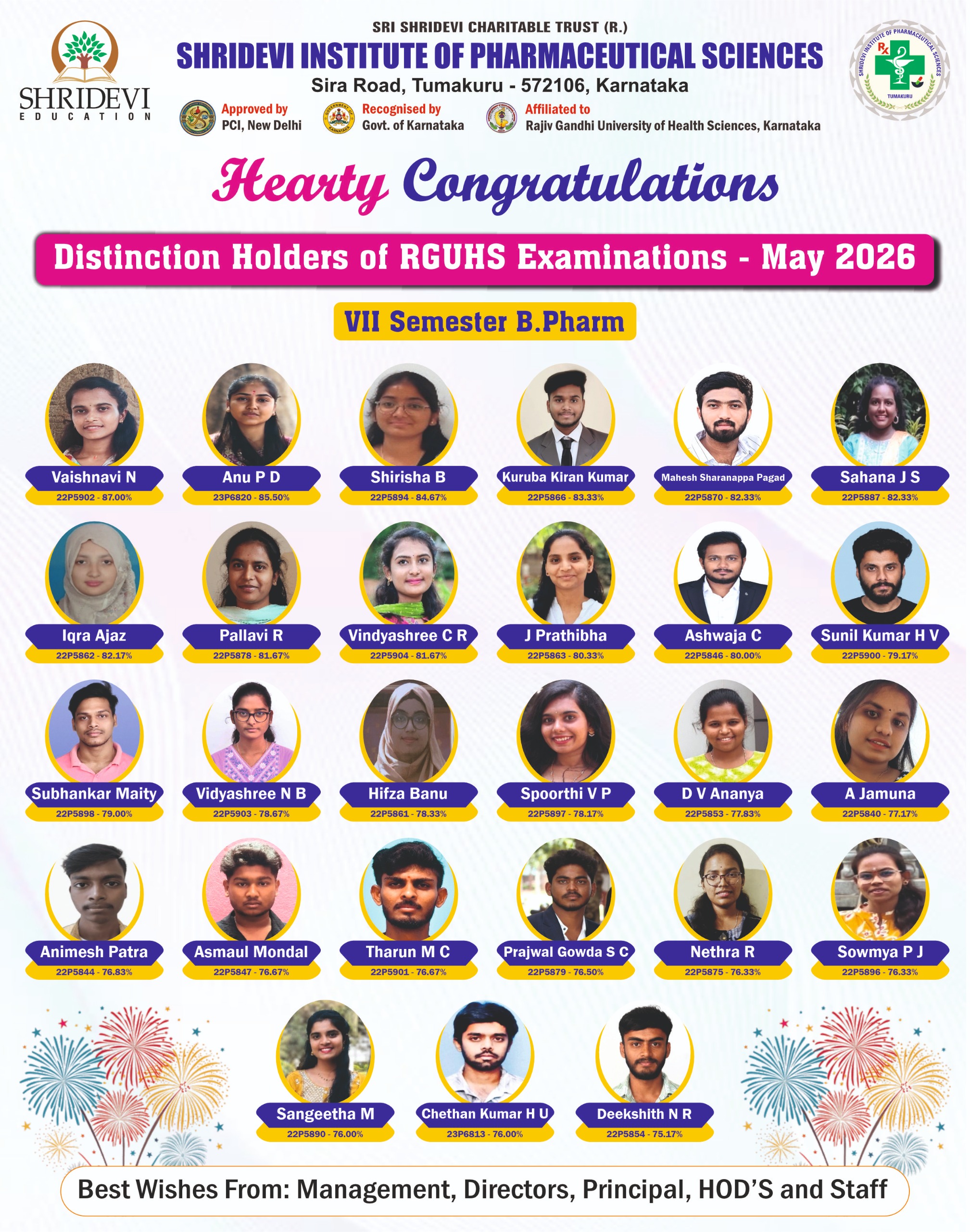 Students achievements 5